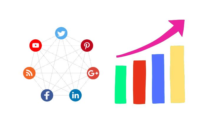 Las redes sociales como estrategia de marketing orgánica