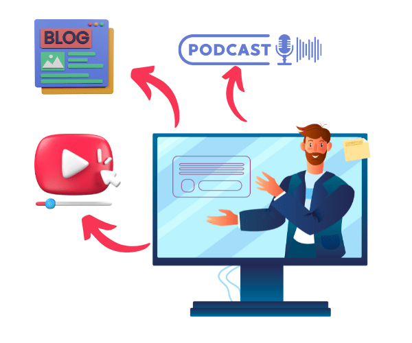 ¿Qué incluye una estrategia de contenido?