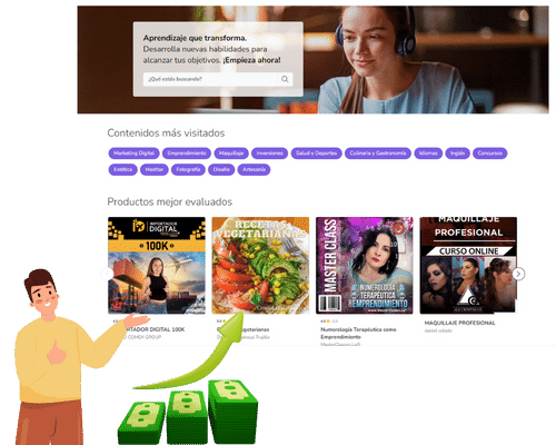 Como encontrar productos rentables en Hotmart