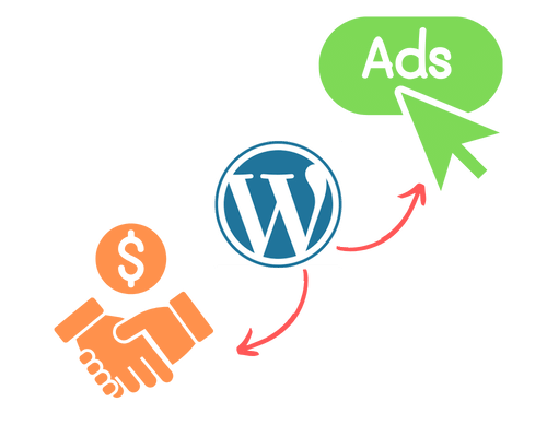 Monetizacion de un blog en WordPress con publicidad y afiliacion